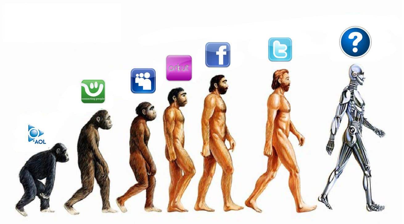 Social Media Evolution