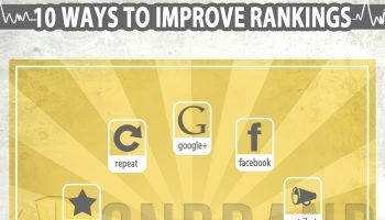 Top 10 Ways to Increase Your SEO Ranking
