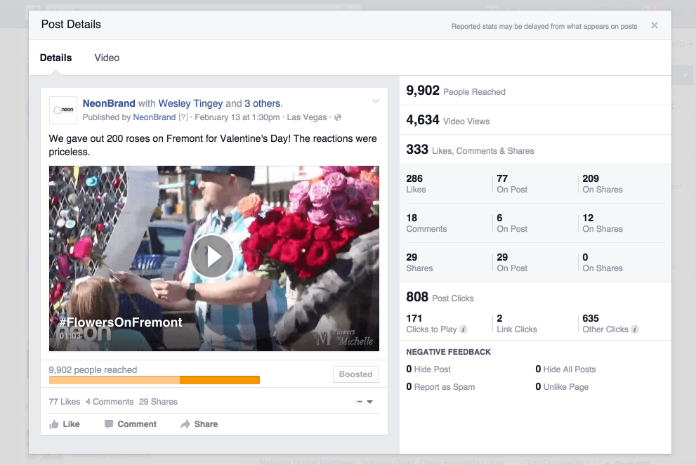 Facebook Analytics for Flowers on Fremont